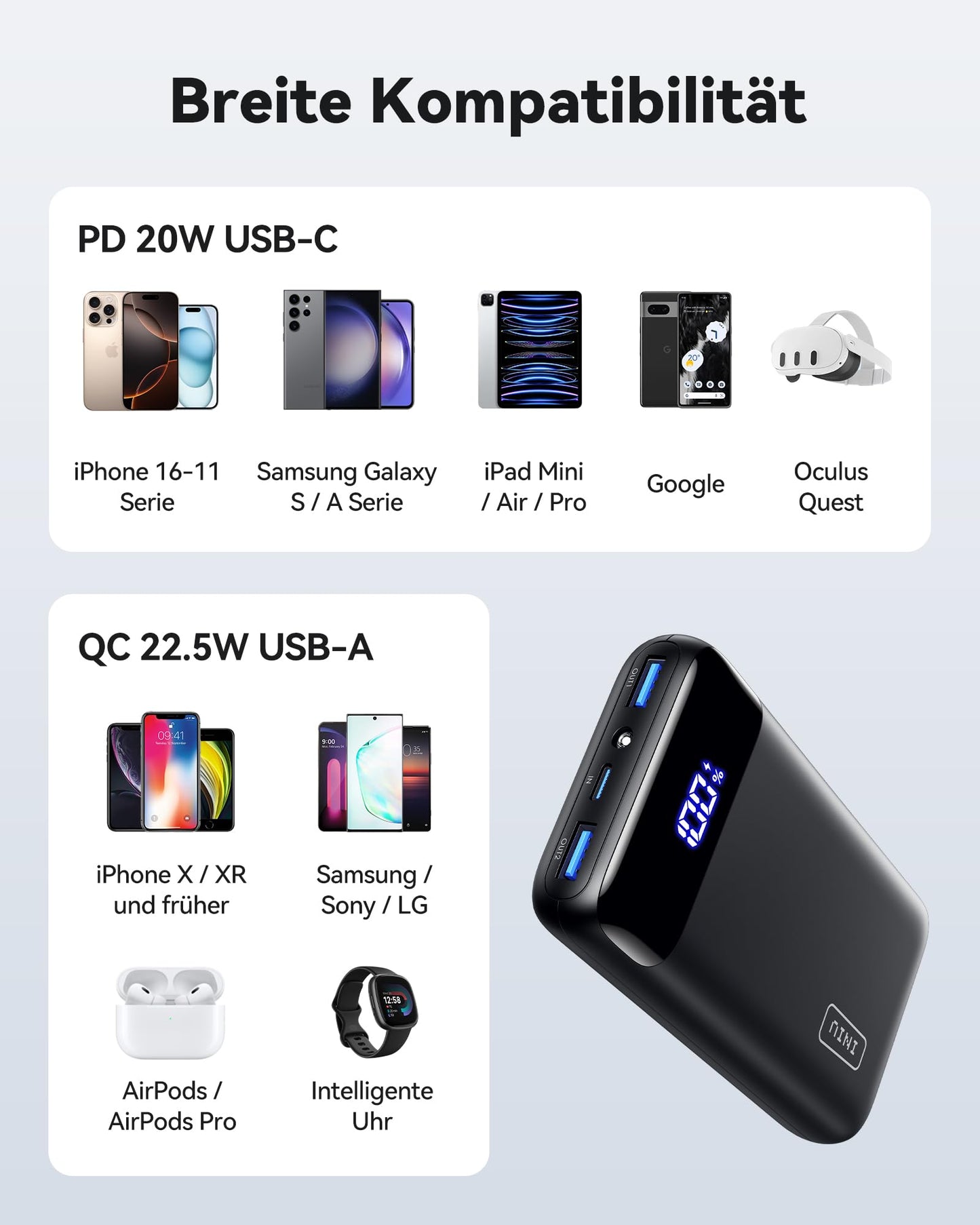 👉 Powerbank 20000mAh mit 22.5W Schnellladefunktion – Kompakte Externe Batterie mit USB-C & 2 USB-A, LED Display, Ideal für Reisen & Outdoor