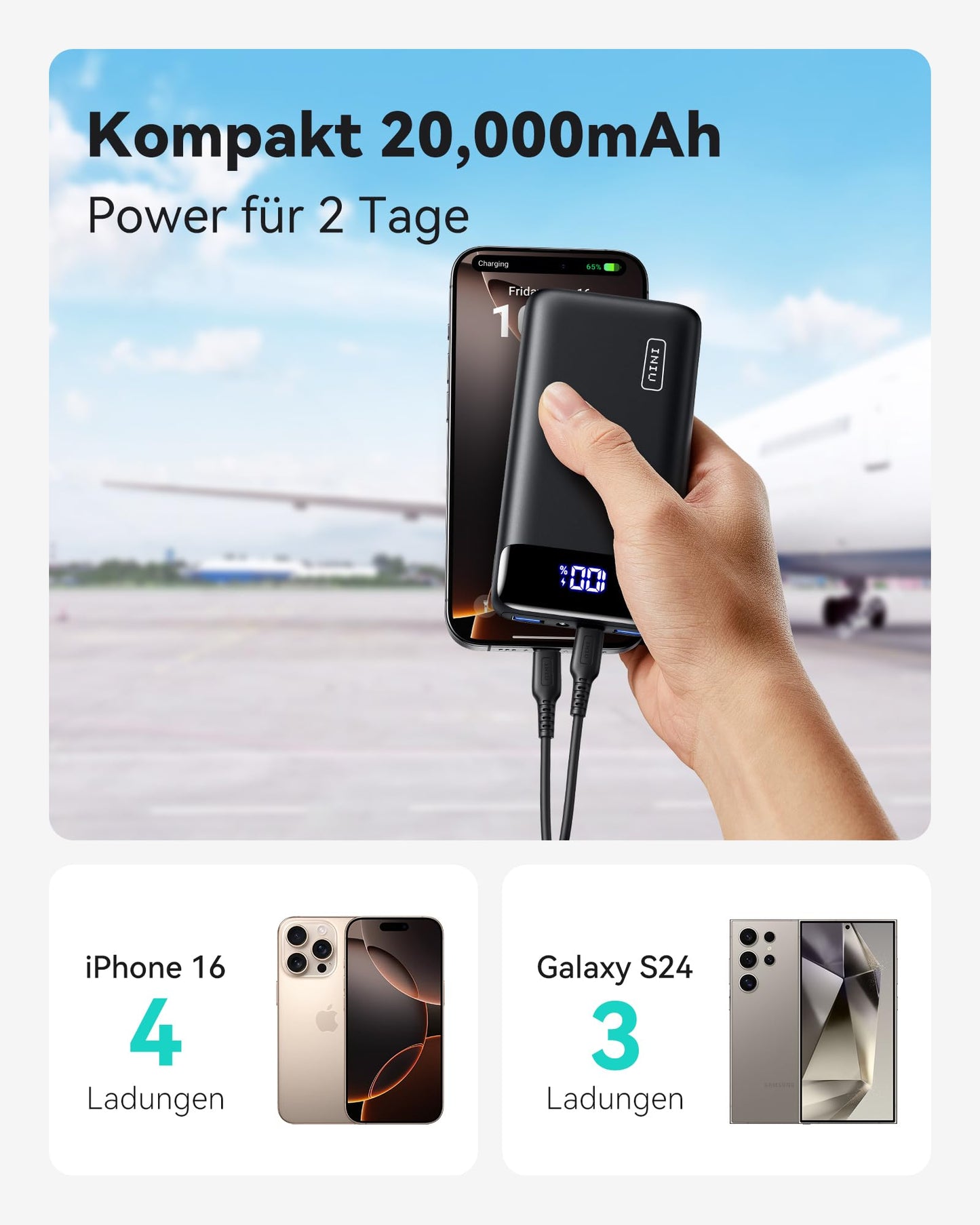 👉 Powerbank 20000mAh mit 22.5W Schnellladefunktion – Kompakte Externe Batterie mit USB-C & 2 USB-A, LED Display, Ideal für Reisen & Outdoor